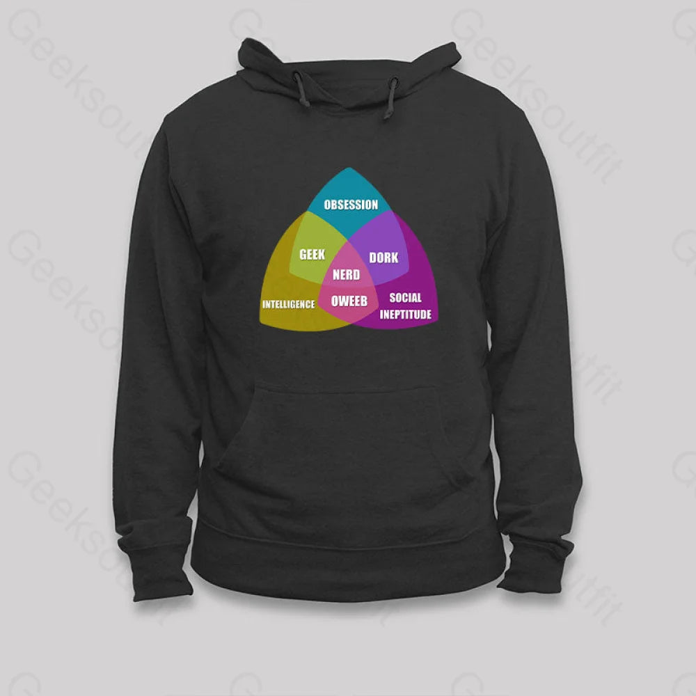 High-Fashion SweatshirtsNerd Venn Diagram Hoodie